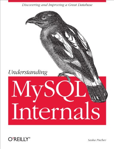Understanding MySQL Internals von O'Reilly Media